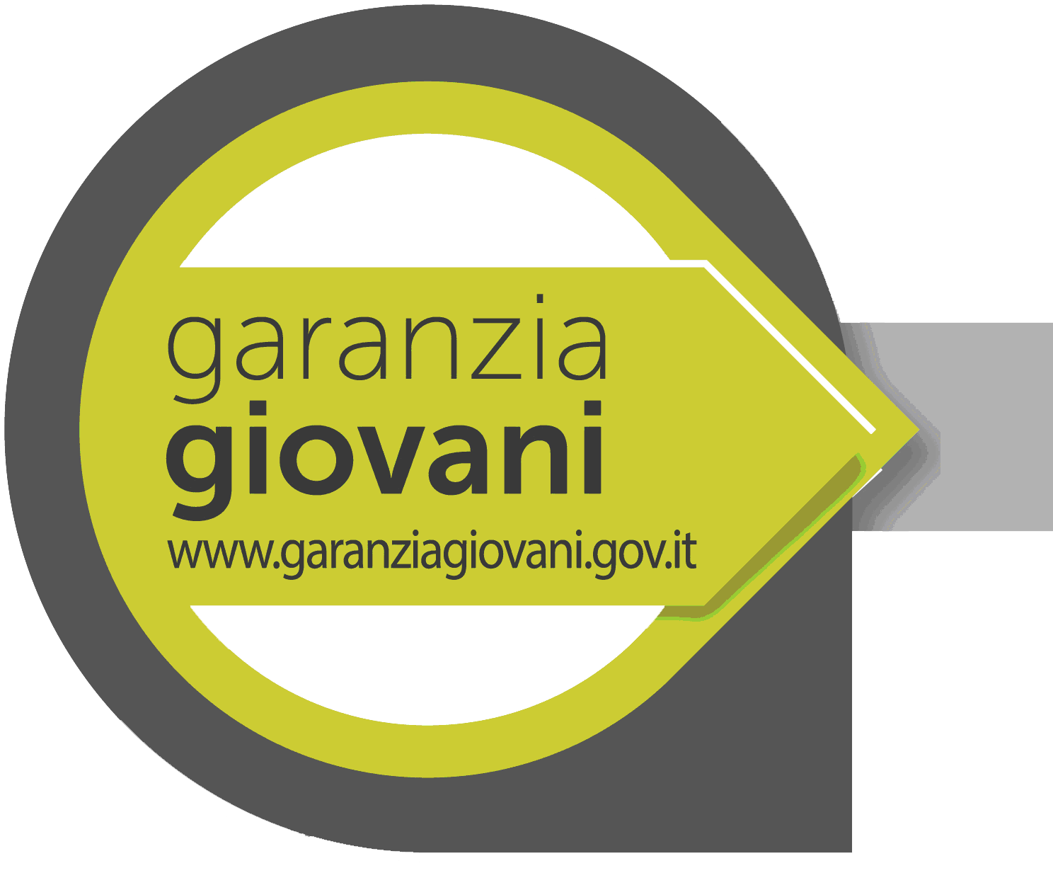 Garanzia Giovani